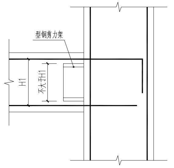 剪力架