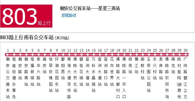 佛山公交803路