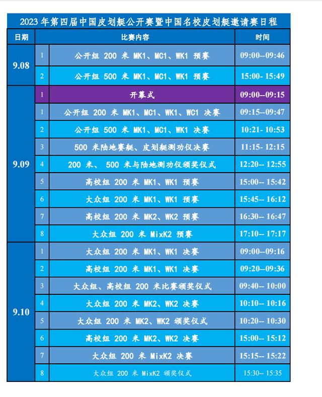 2023年中國皮划艇公開賽