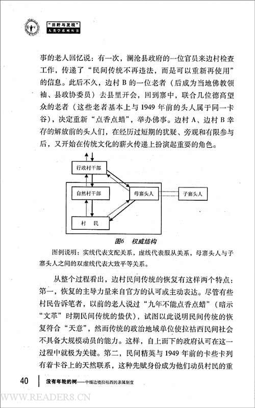 親屬制度