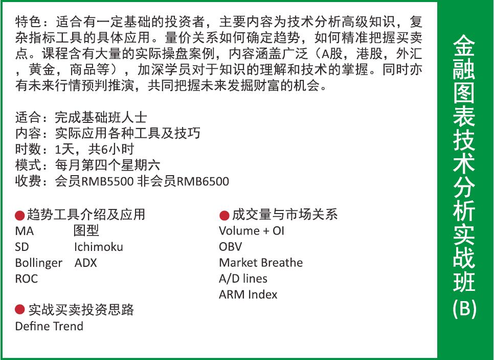 中國金融技術分析師協會