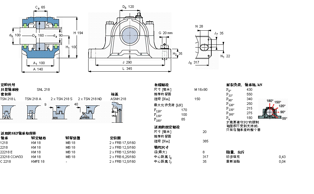 SKF SNL218軸承