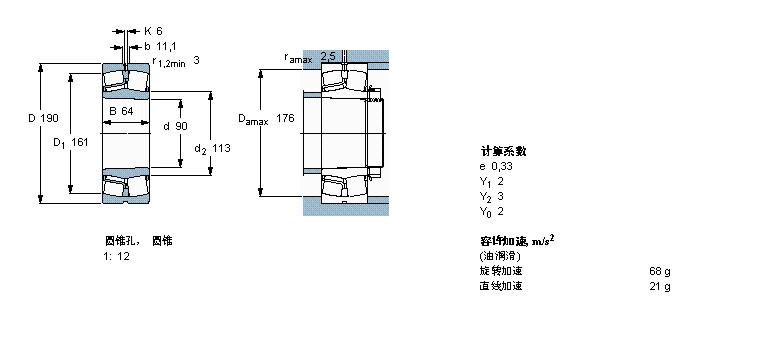 SKF 22318EKJA/VA405軸承