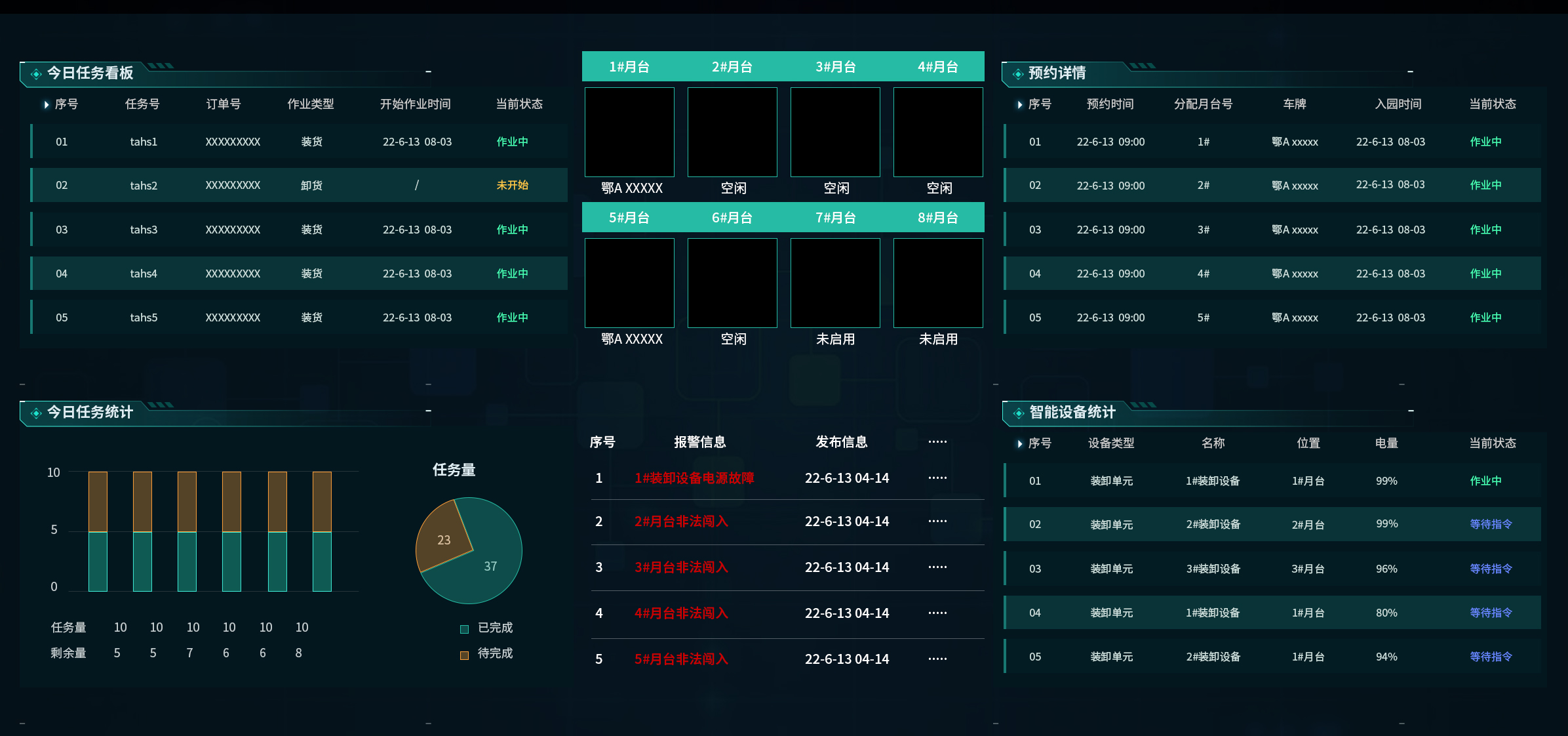 北京遠通信德科技有限公司