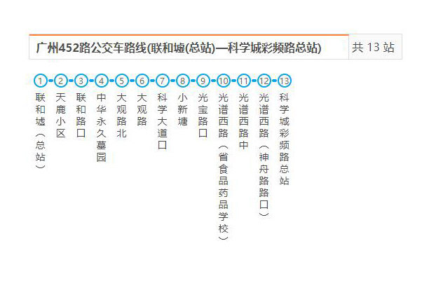 廣州公交452路