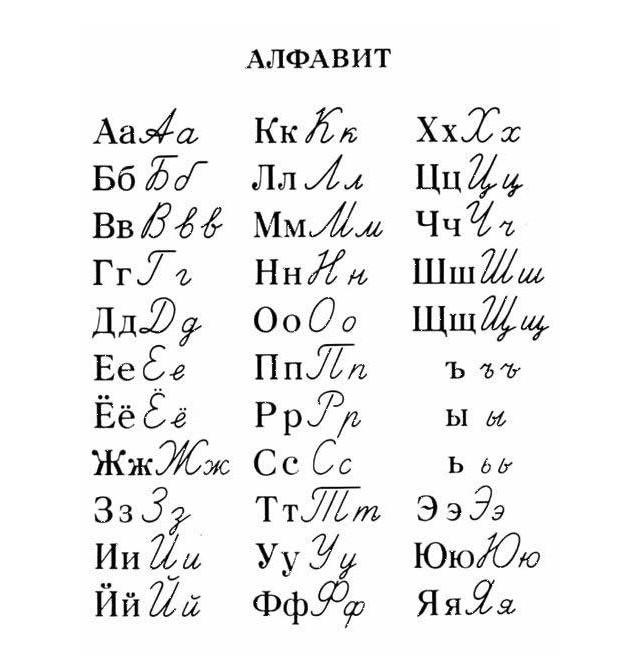 西里爾字母(斯拉夫字母)