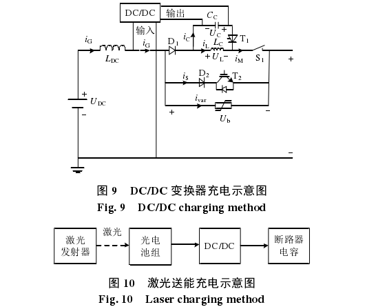 混合式直流斷路器