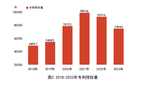 湖南省(湖南（中華人民共和國省級行政區）)