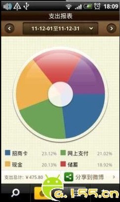 挖財記賬理財情人節版