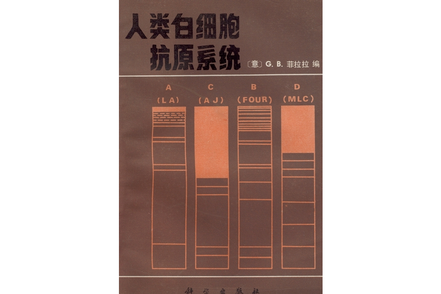 人類白細胞抗原系統(1982年科學出版社出版的圖書)