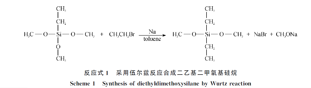 伍爾茲反應