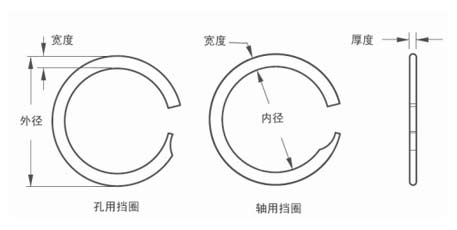 無耳擋圈