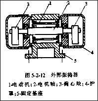 混凝土振搗器