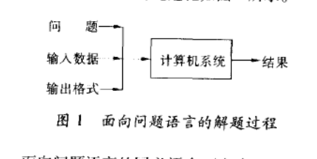 面向算題語言