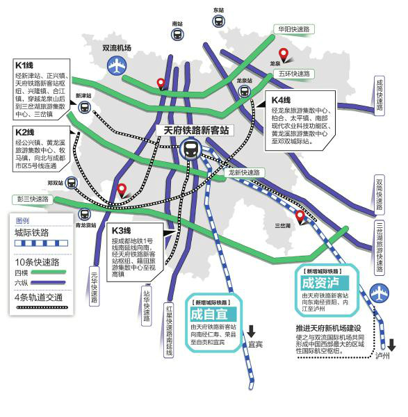 成自宜城際鐵路