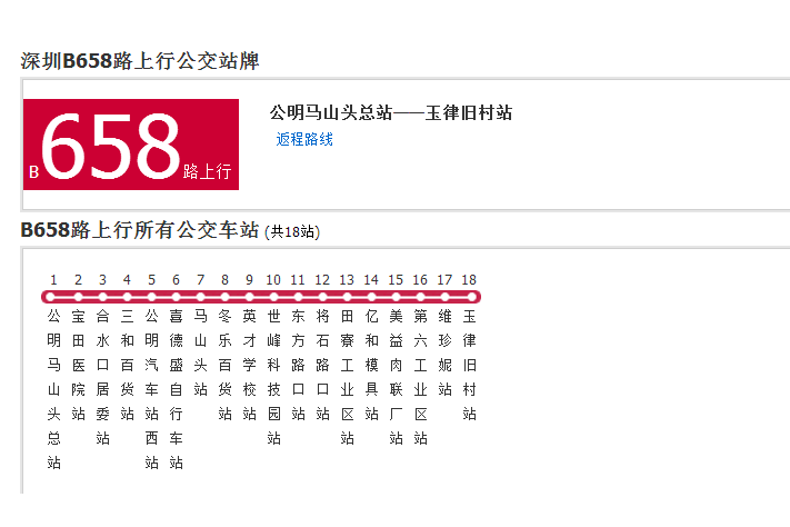 深圳公交B658路