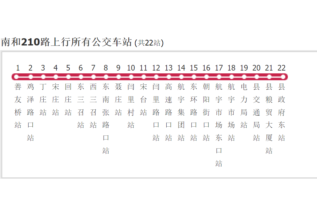 邢台公交南和210路