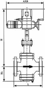 ZAZN型電動雙座調節閥
