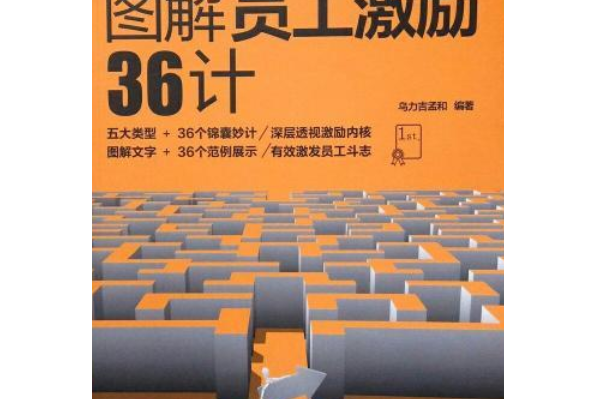 圖解員工激勵36計