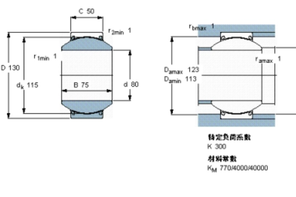 SKF GEH80TXE-2LS軸承