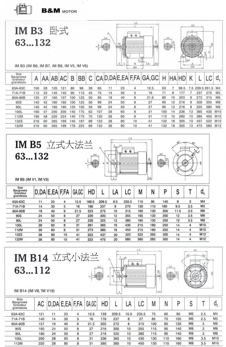 B&amp;M電機