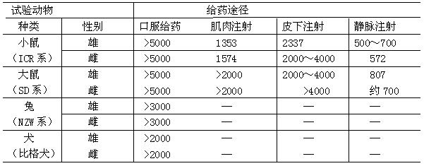 瑞巴派特膠囊