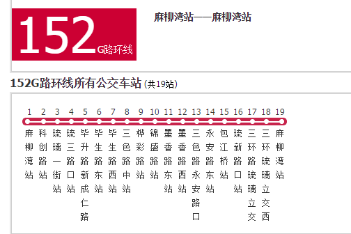 成都公交152G路環線