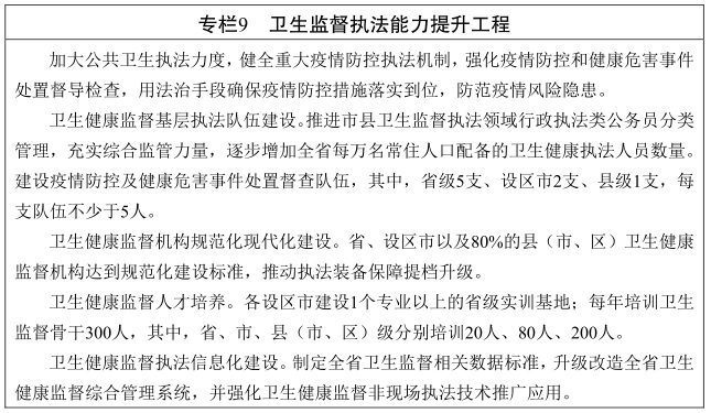 江蘇省 “十四五”衛生健康發展規劃