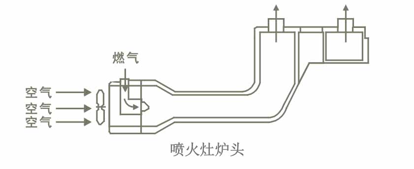 創爾特熱能科技有限公司