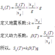 地震設計反應譜