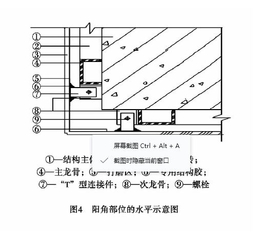 玻膏面