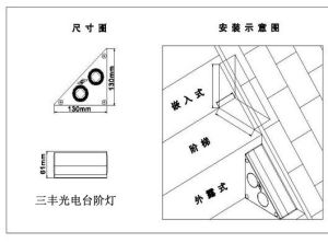 三豐LED台階燈