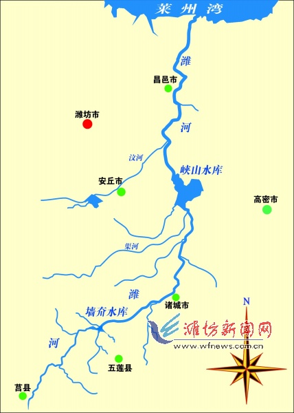 濰河水系