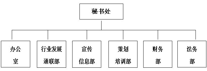 天津市保潔協會