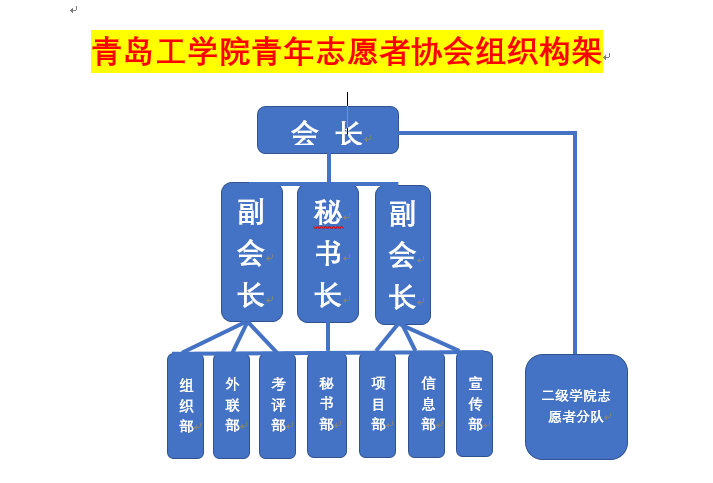 青島工學院青年志願者協會