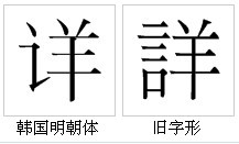 “詳”的字形對比