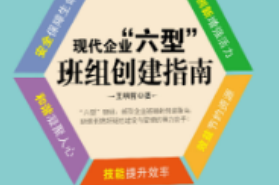 現代企業“六型”班組創建指南