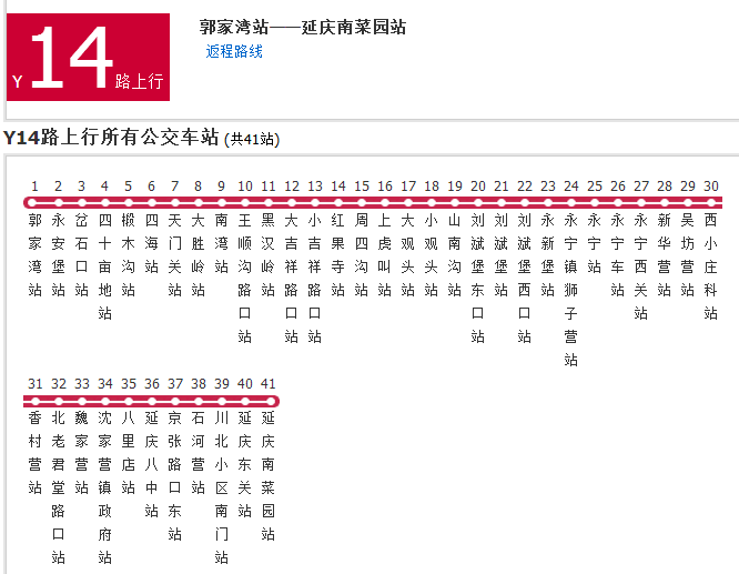 北京公交Y14路