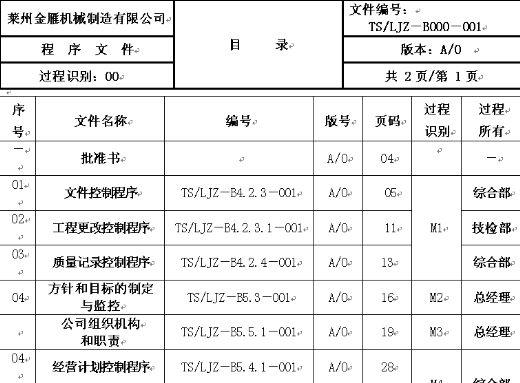 程式檔案