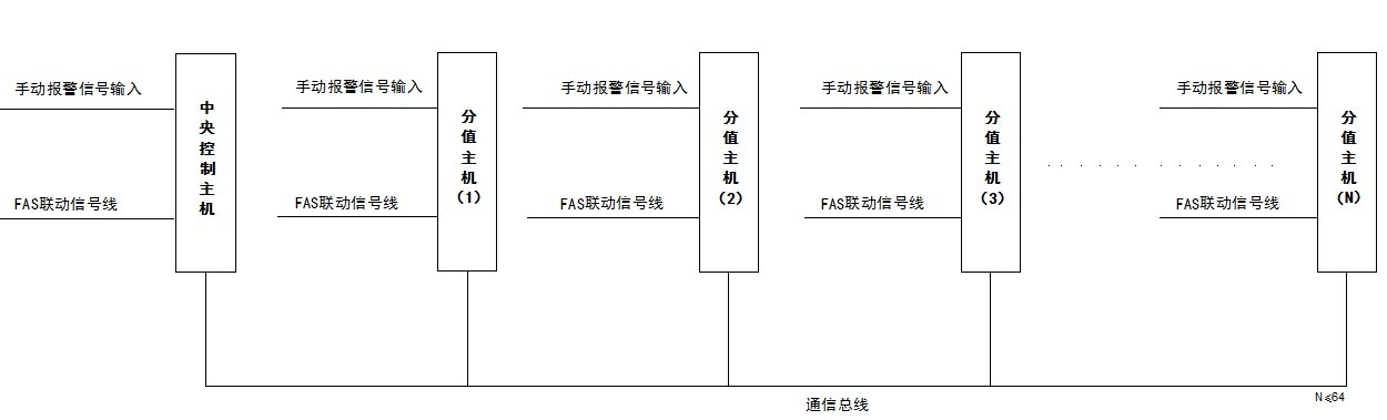 中智盛安安全技術有限公司