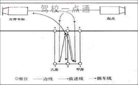 倒樁