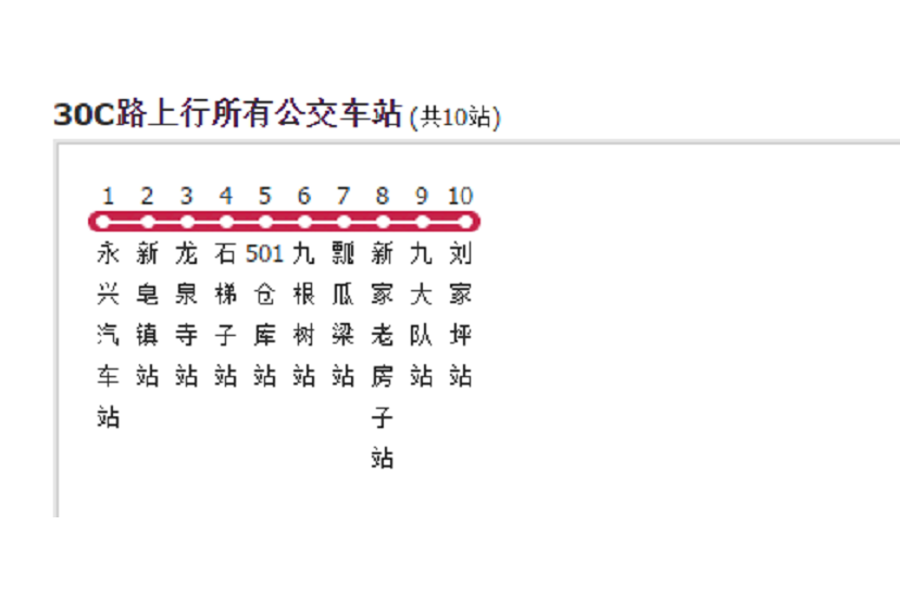 綿陽公交30C路