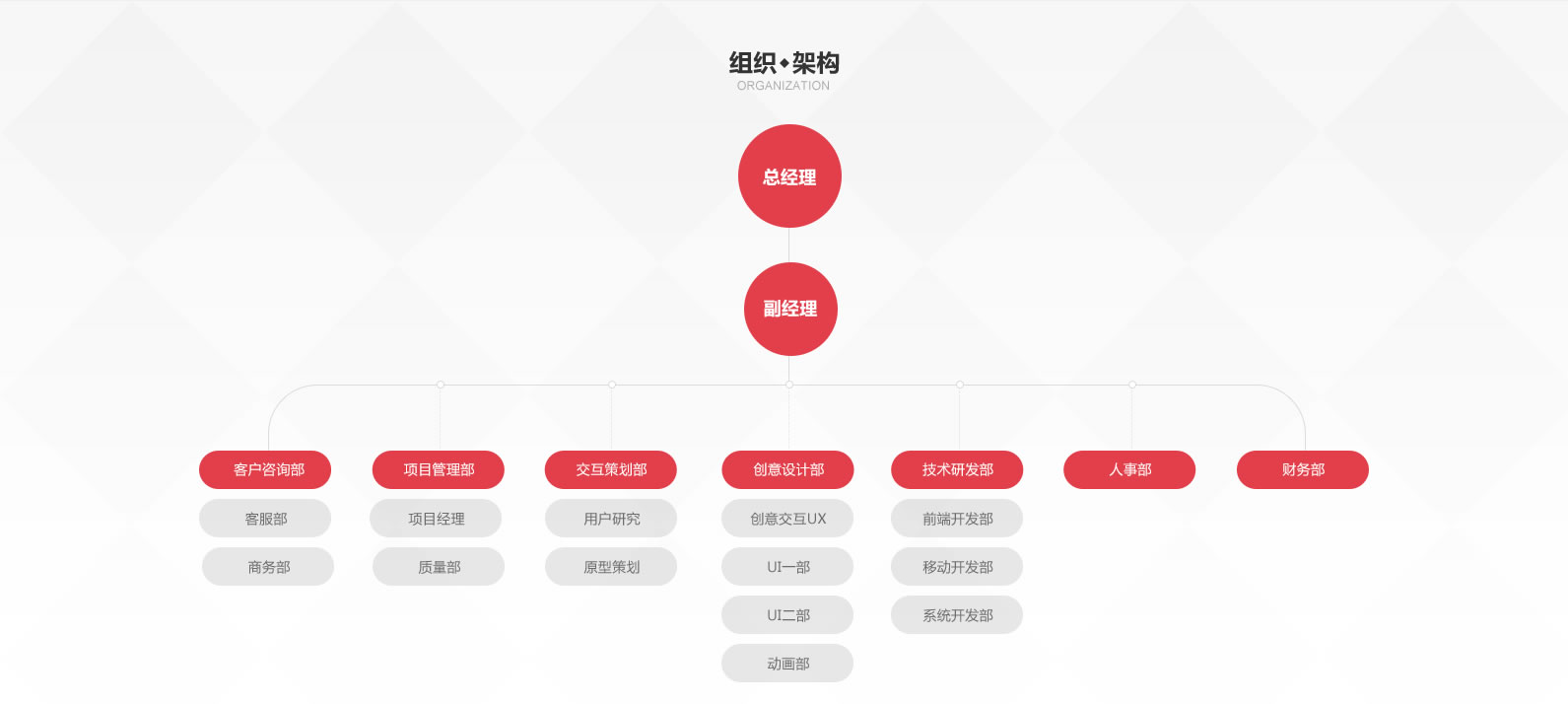 貴州宏思銳達科技有限公司