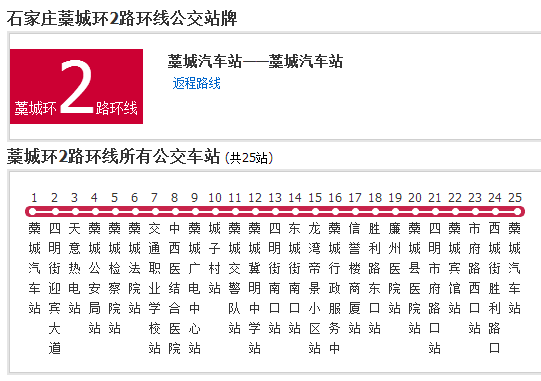 石家莊公交藁城環2路環線