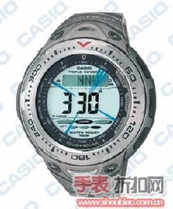 CASIO