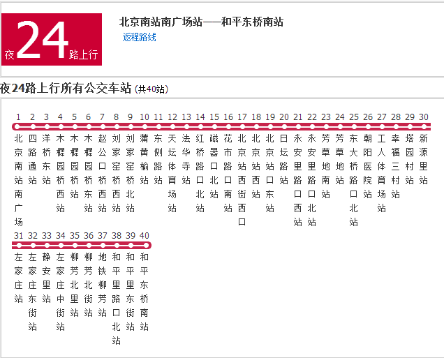 北京公交夜24路