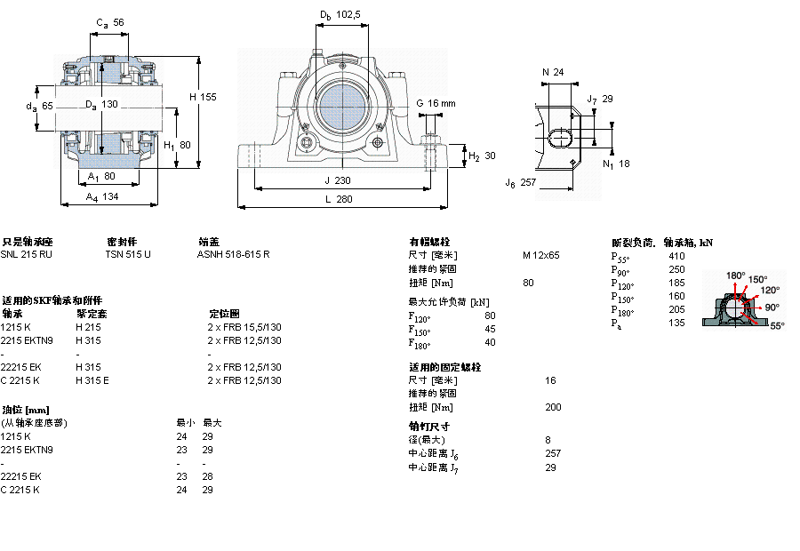 SKF SNL515TURU軸承