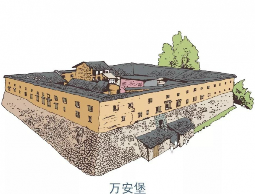 永泰莊寨建築群