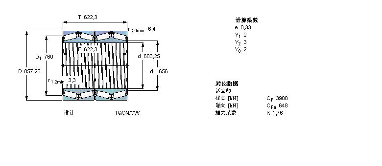 SKF BT4B331625E/C800軸承