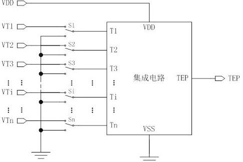 晶片外圍反熔絲預修調電路及其修調方法